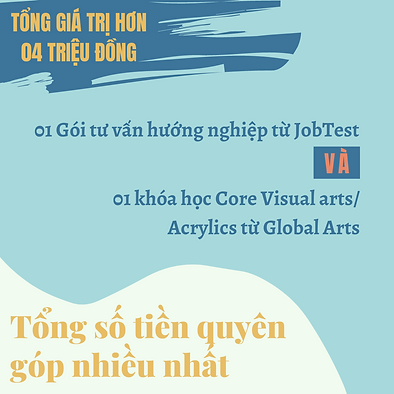 Cơ cấu giải thưởng 2.png