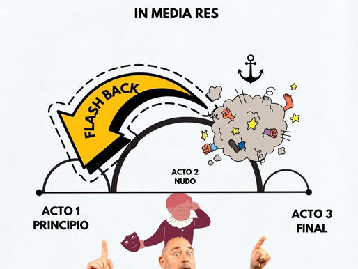 In Media Res: La Escena Ancla en la Improvisación ⚓
