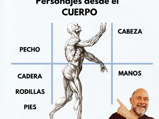 Construcción de personajes desde el cuerpo en Impro