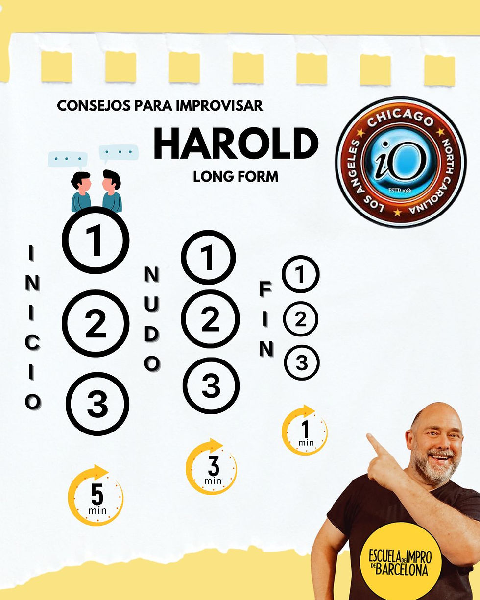 HAROLD Long form Impro Barcelona