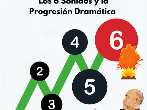 🎭 Los 6 Sonidos y la Progresión Dramática en la Improvisación