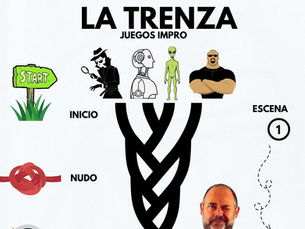 🎭 La Trenza: Un Juego de Improvisación para Crear Personajes, Narrativas y Género en Grupo