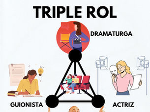 El Triple Rol en la Improvisación: Guionistas, Dramaturgos y Actores a la vez 🎭