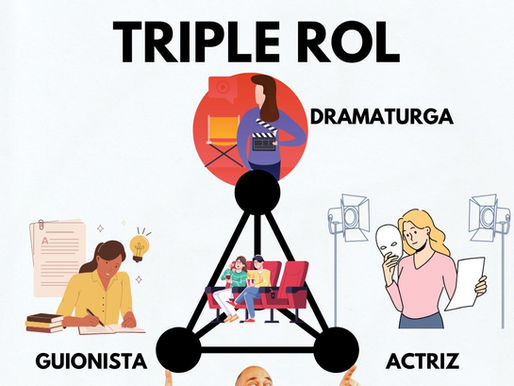 El Triple Rol en la Improvisación: Guionistas, Dramaturgos y Actores a la vez 🎭