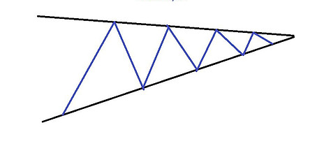 Graf-2.jfif