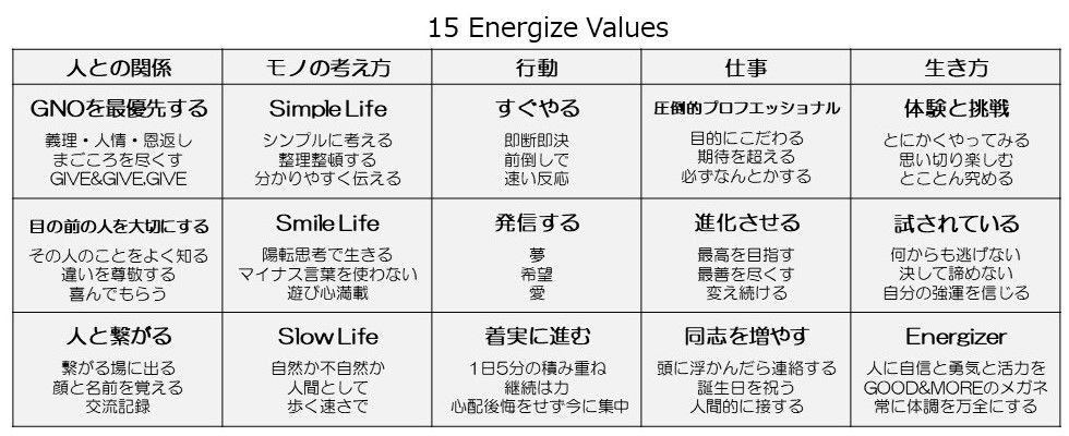15の磁石