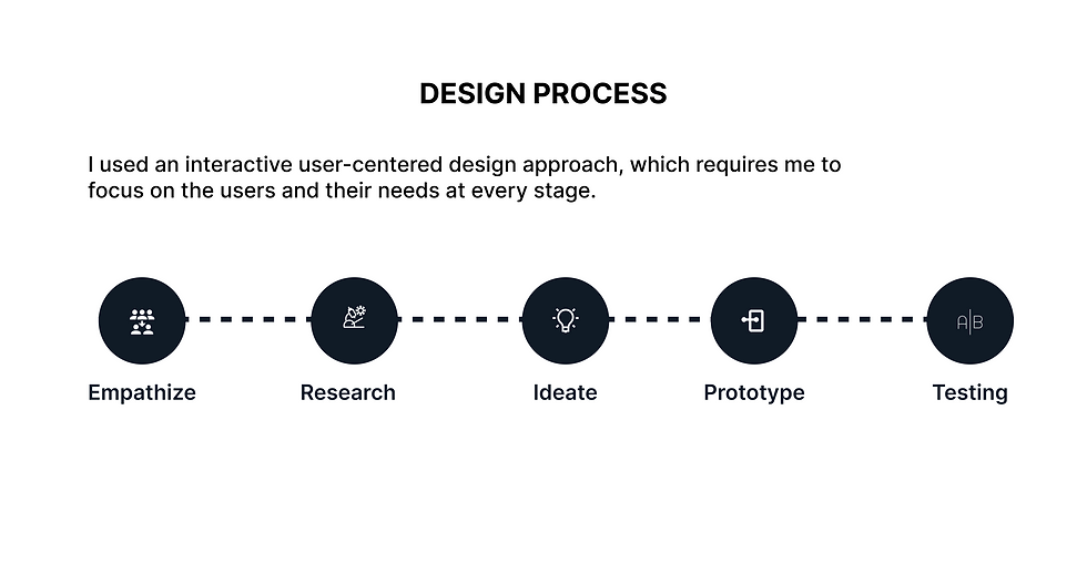 Project Overview 2.png