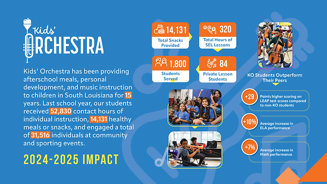 Kids' Orchestra web infographic.png