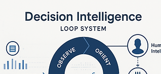 Conceptual illustration emphasizing a shift from channel-first tactics to decision-first GTM—prioritizing who to move, when, and why.