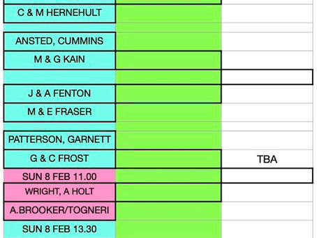 Mijas Masters Pairs - update