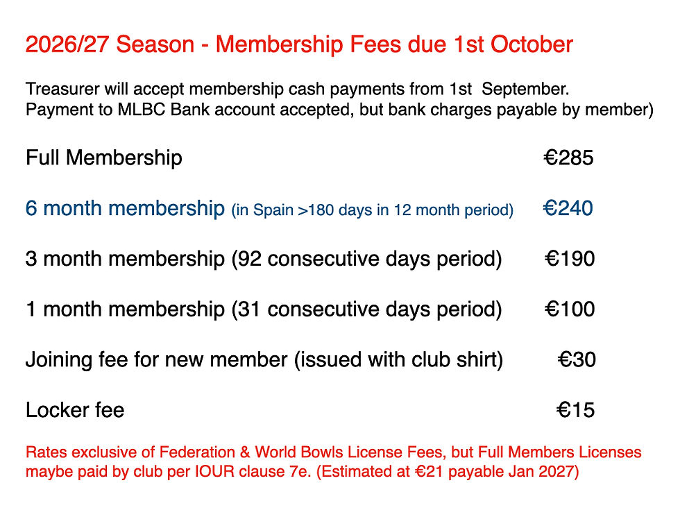 Membership Fees due 1st October
