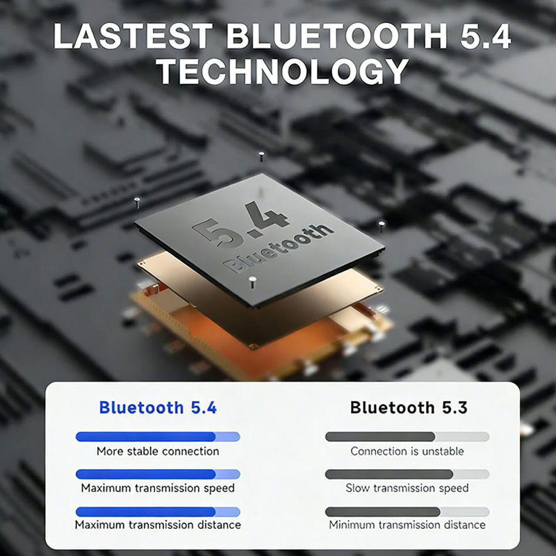 Thumbnail: A7-Wireless Bluetooth Headphones - Sophisticated and Simple Design, Hi-Fi Sound 