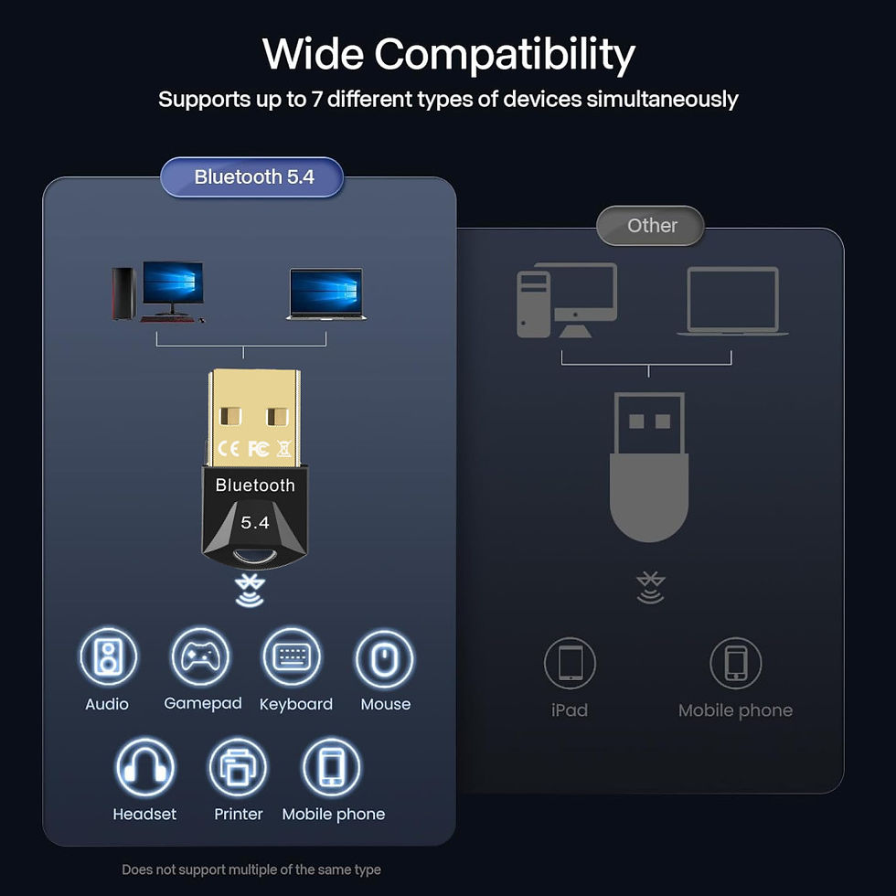 Thumbnail: USB Bluetooth Adapter for Pc Usb Bluetooth 5.4/ 5.3/ 5.1/ 5.0 Dongle Receiver fo