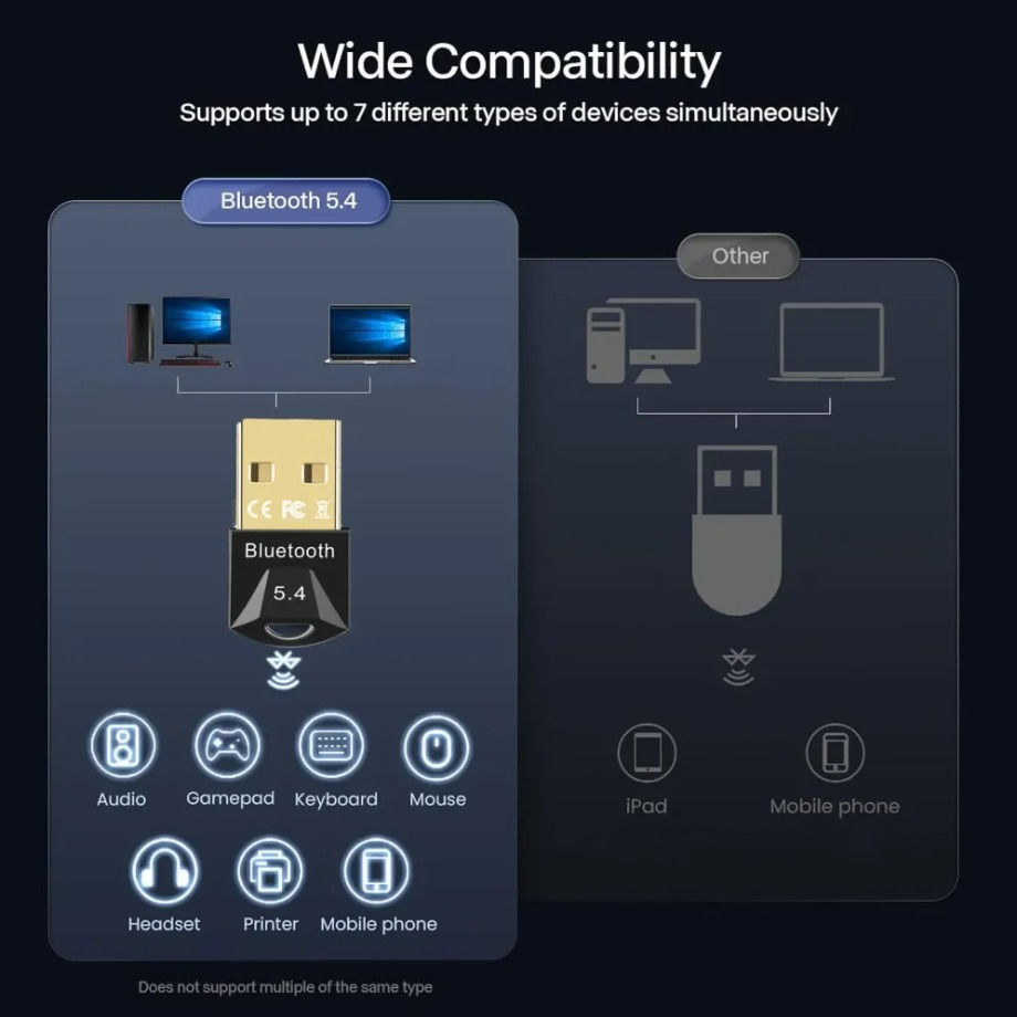 Thumbnail: USB Bluetooth Adapter for Pc Usb Bluetooth 5.4/ 5.3/ 5.1/ 5.0 Dongle Receiver fo