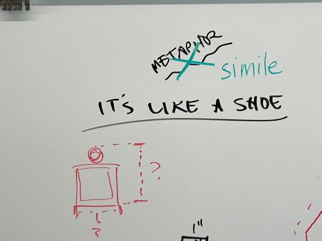 A whiteboard drawing of a simile vs. metaphor exercise. It reads: (crossed out) Metaphor, simile above "It's like a shoe" over a drawing in red marker of an incomplete math problem