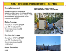 Wellpoint