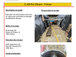 Pousse-tube acier battu