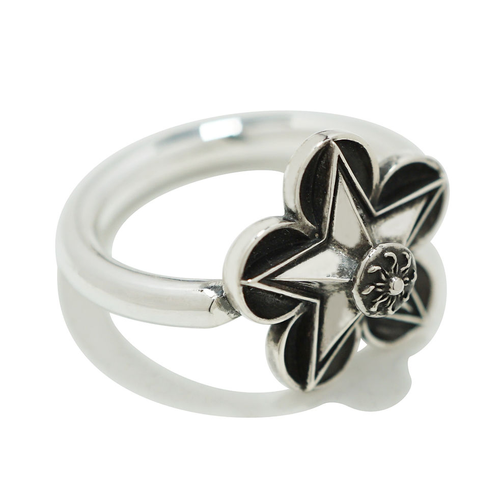 Thumbnail: Flower