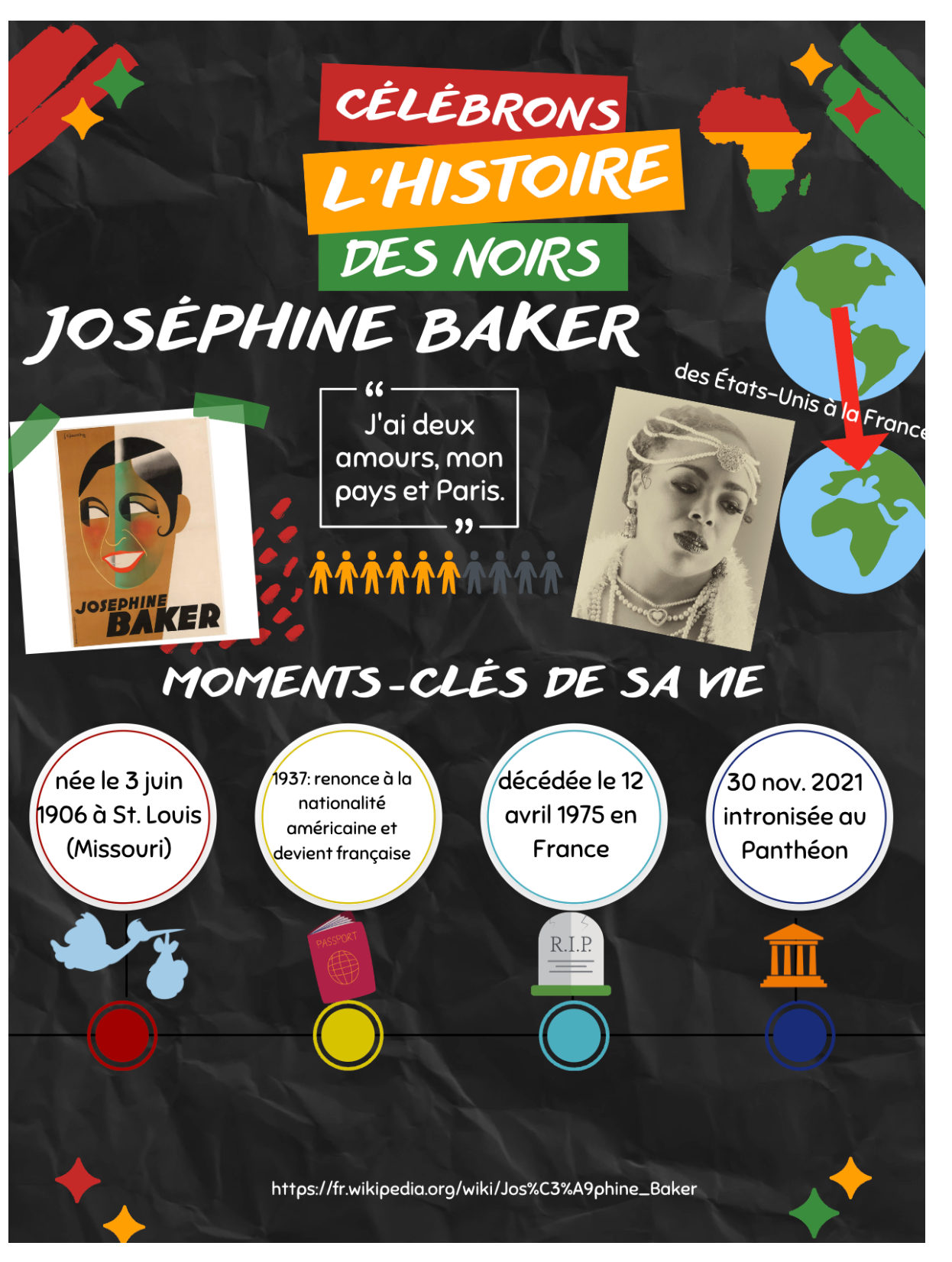 Joséphine Baker : French Culture Article
