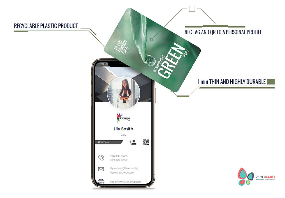Thumbnail: ZoYo Card - Go Green Premium