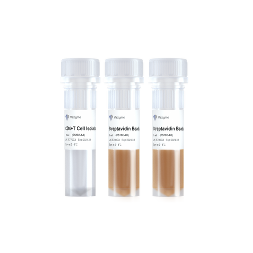 Cell Sorting - Mouse CD4+ T Cell Isolation Kit, SKU: CS102 | TACT Genomics