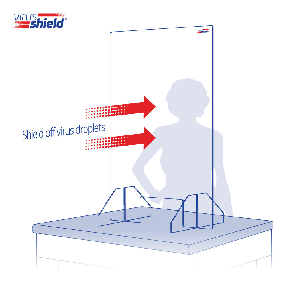 VirusShield™ Screen