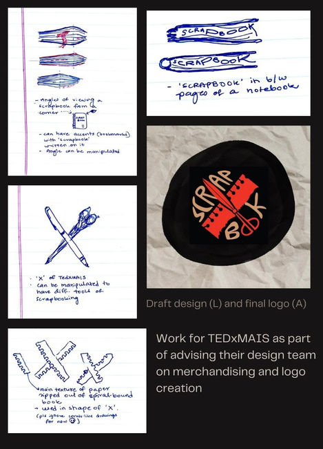 TEDxMAIS Logo Ideation