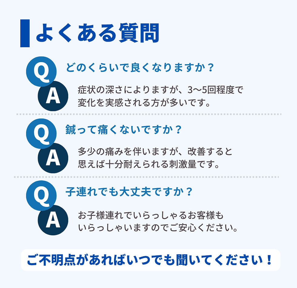 Q&A