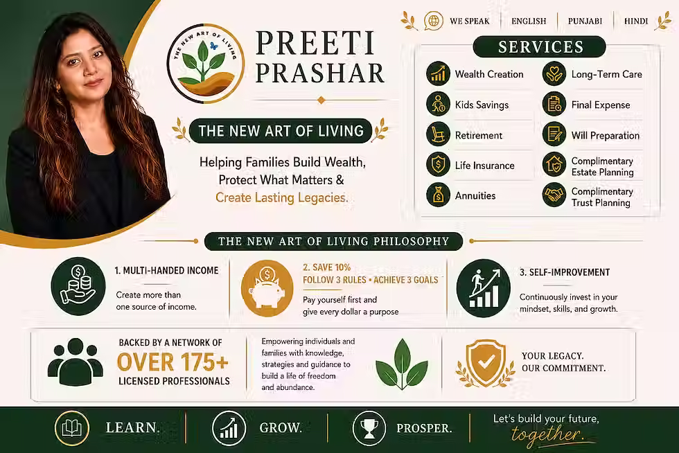 Preeti Prashar