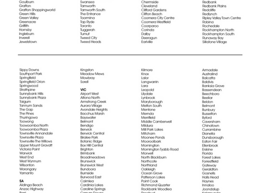Coles Best Buys Store Locations