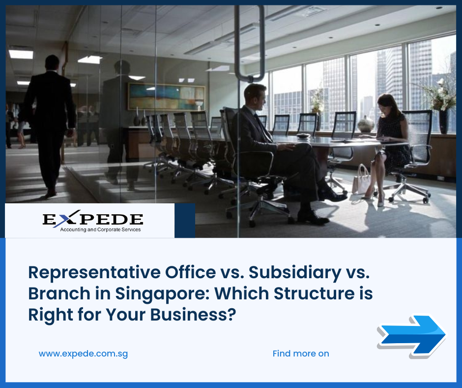 Representative Office vs. Subsidiary vs. Branch in Singapore: Which Structure is Right for Your Business?