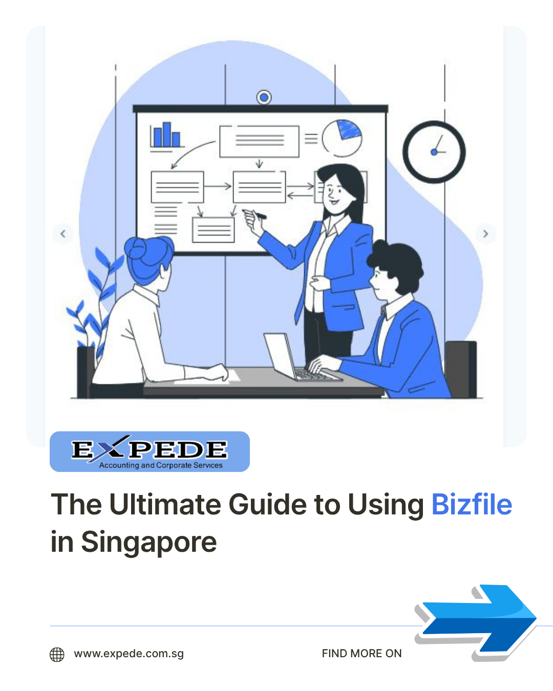 The Ultimate Guide to Using Bizfile in Singapore