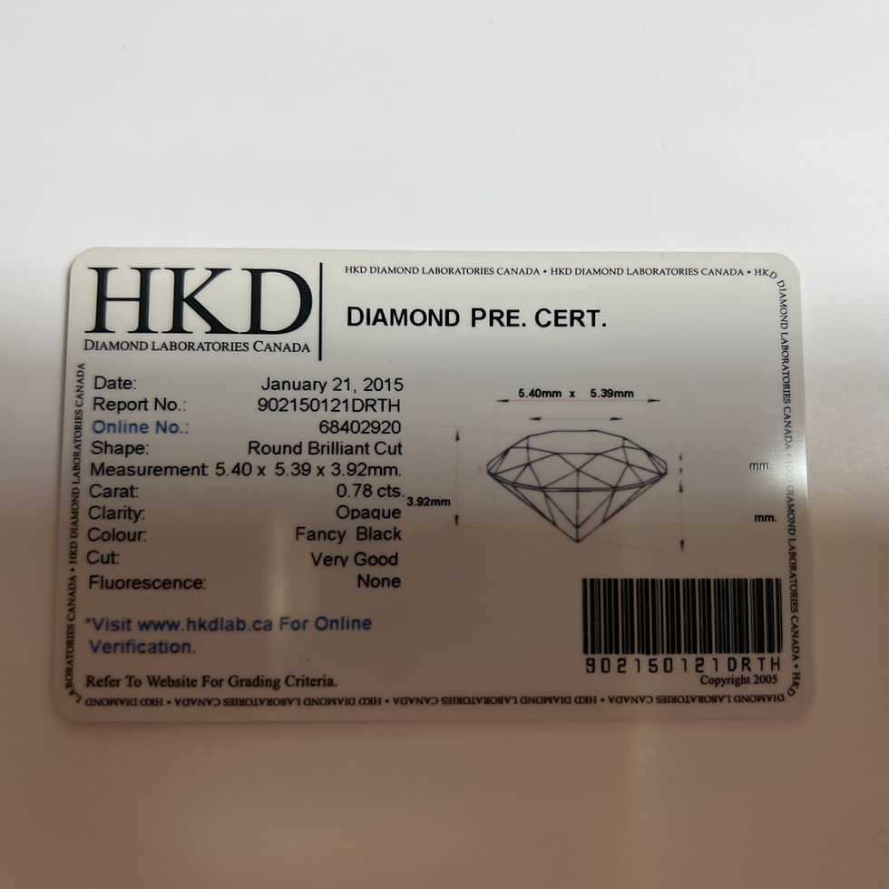 サムネイル： 0.78ct Natural Black diamond 925 Silver / Gold/ Platinum ring