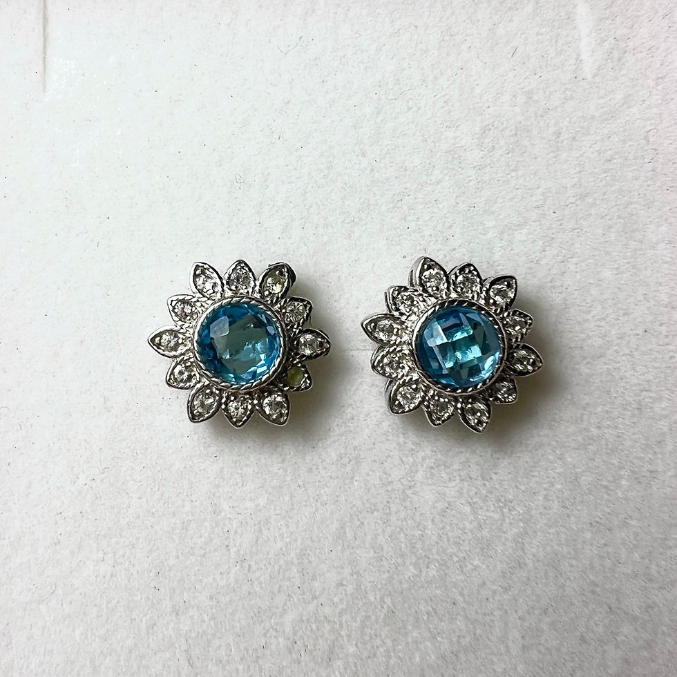 縮圖：1.1cts Natural blue Topaz Silver /Gold / Platinum stud earrings