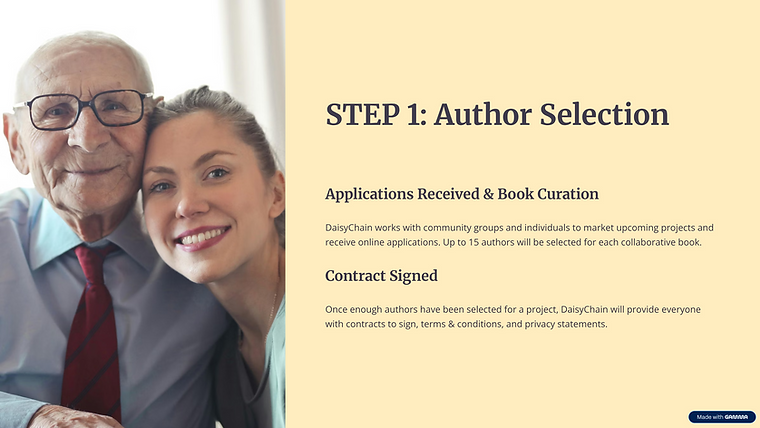 5_STEP-1-Author-Selection.png