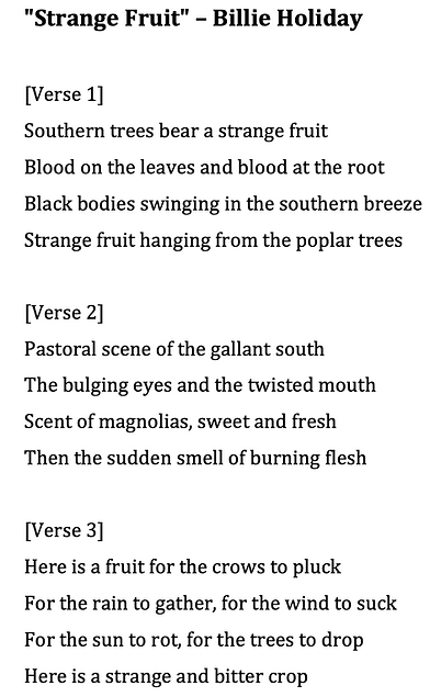Strange Fruit (Lyrics).png