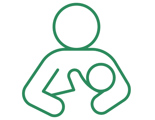 Breastfeeding Challenges