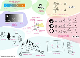 Tuto photo fiche récap.jpg