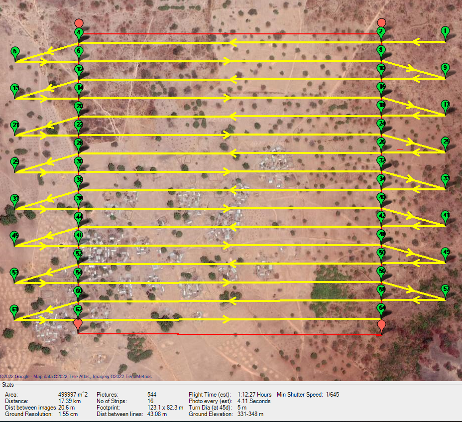 PhoDAR flight planning