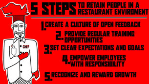 Chef standing next to text which reads "5 Steps to retain people in a restaurant enviroment"