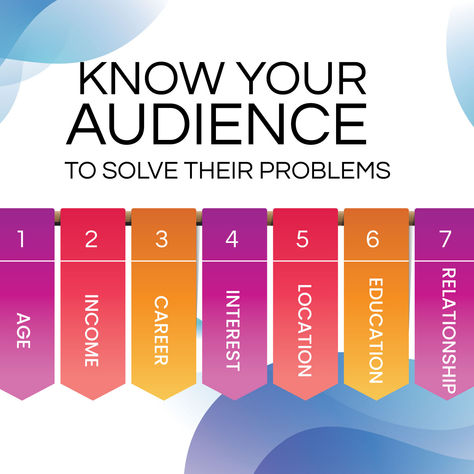 10 Tips for Designing A Business Website That Yields Results.
