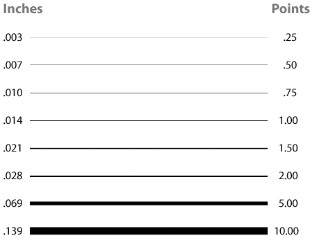 line-width-in-points-and-inches.gif