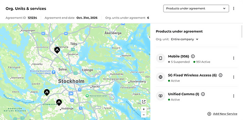 account overview widget.png