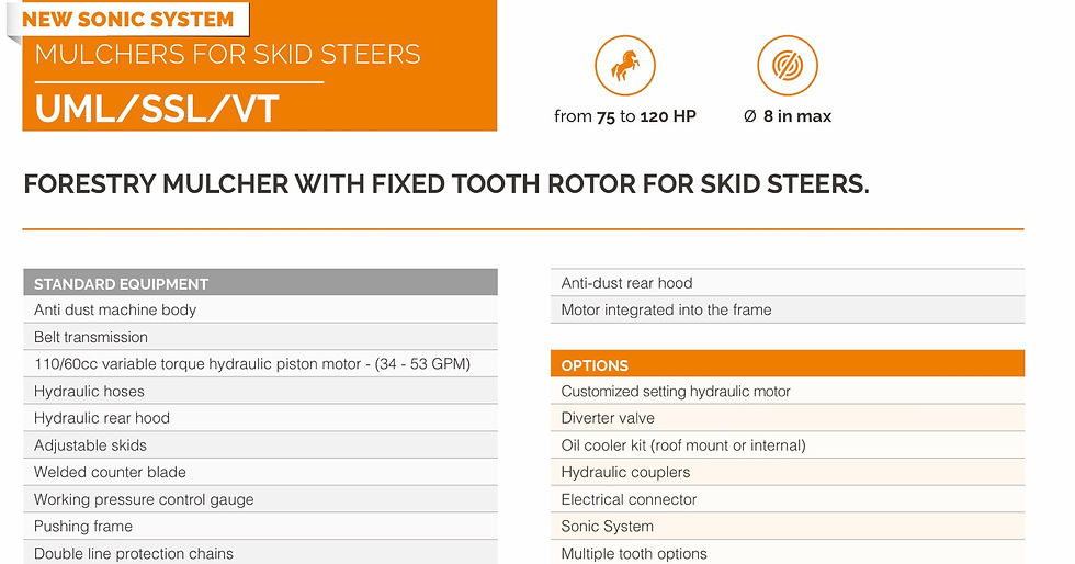 Thumbnail: 2021 FAE UML/SSL 150 VT or BL
