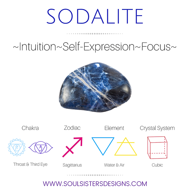 Sodalite Healing Properties .png