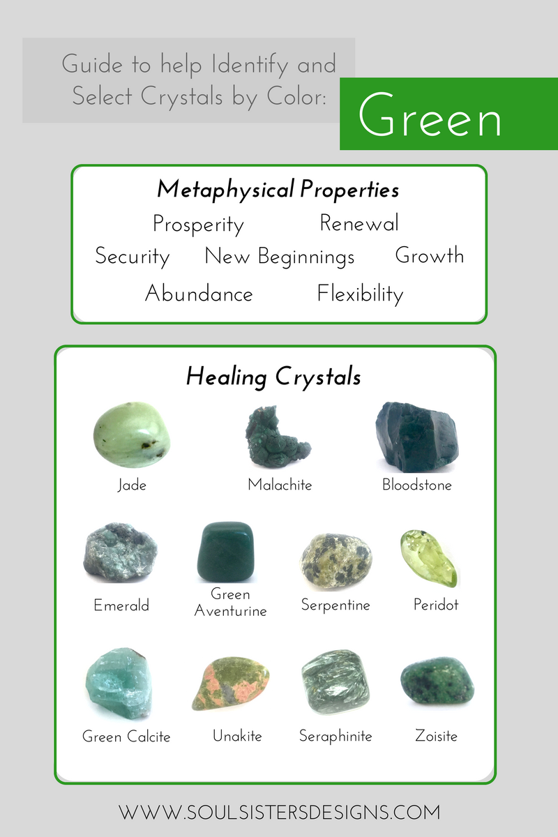 Guide to Green Healing Crystals by Soul Sisters Designs
