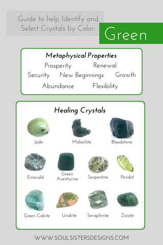 Crystal Names Light Green Stones Identification Green Healing