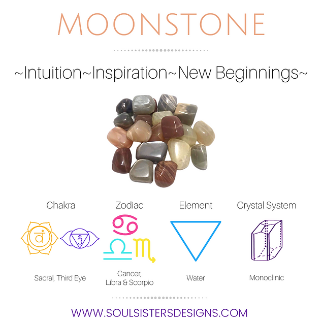 Moonstone Healing Properties .png