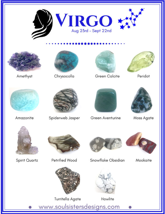 Crystals and the Zodiac