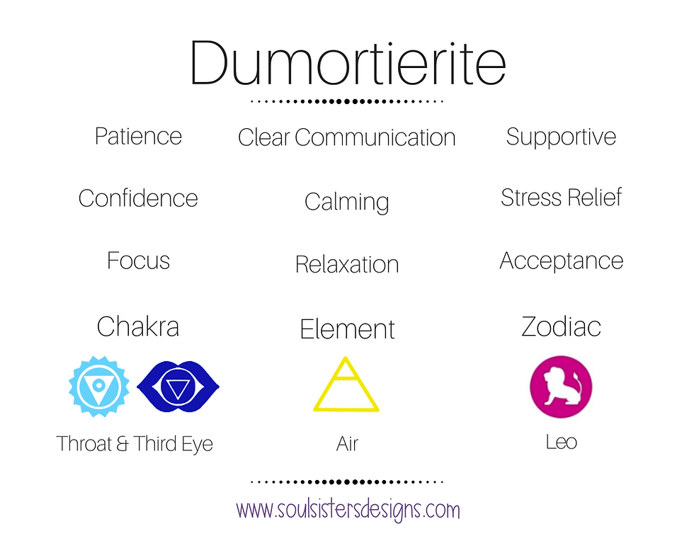 Thumbnail: Dumortierite Healing Properties by Soul Sisters Designs